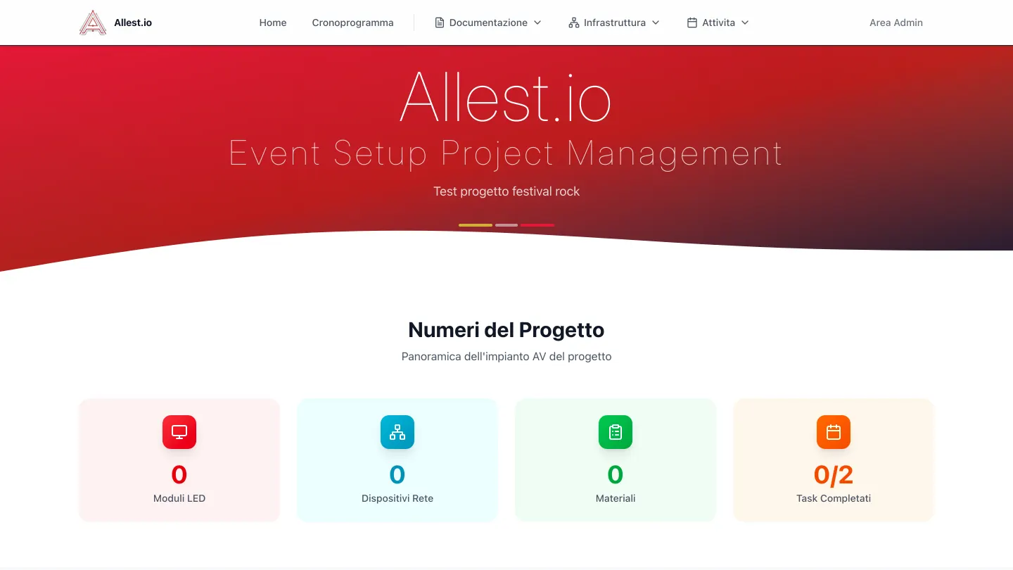 Schermata della pagina iniziale di Allestio: intestazione con i moduli attivi, titolo del progetto e i contatori di moduli LED, dispositivi di rete, materiali e attività completate.